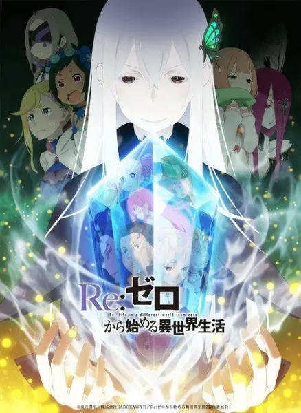 Постер к Re:Zero. Жизнь с нуля в альтернативном мире 2