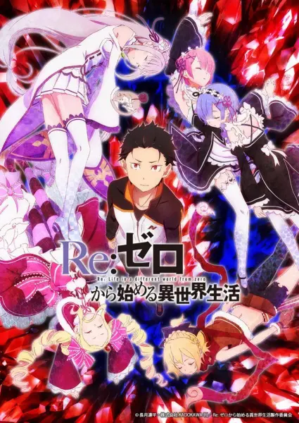 Постер к Re:Zero. Жизнь с нуля в альтернативном мире